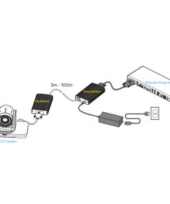 EE4 digital extender